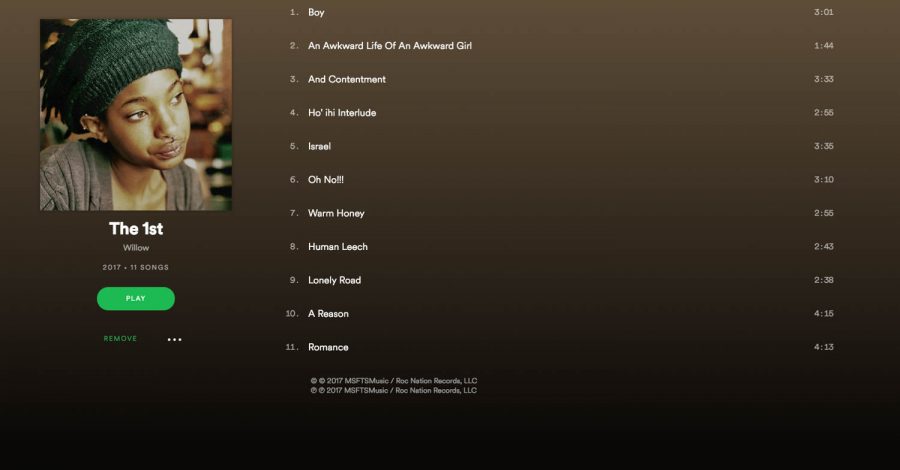 Screenshot of The 1st album on Spotify. 