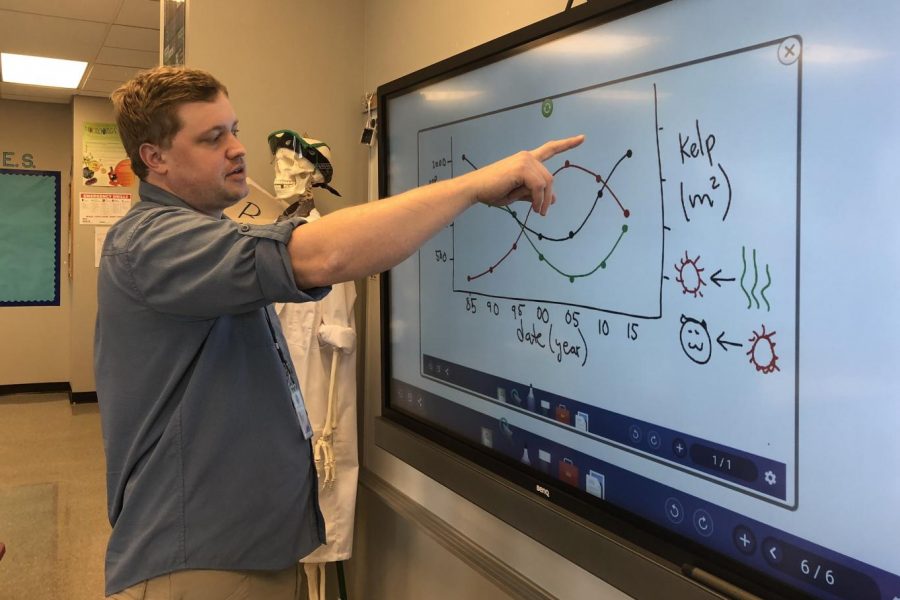 High school science teacher Bradford Buck demonstrates how he uses the BenQ Board in his classroom. 