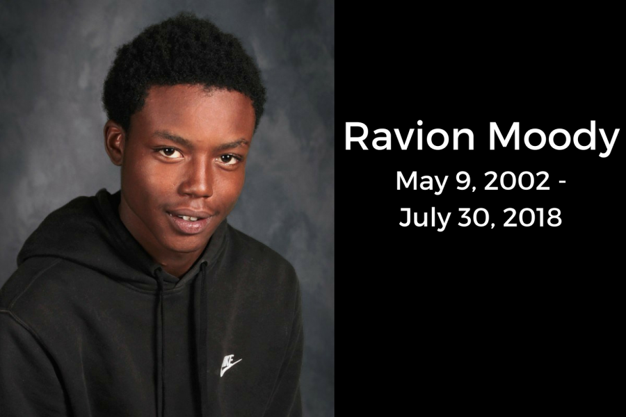 Ravion Moody 2002-2018