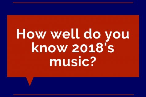 Quiz: How well do you know 2018's music?