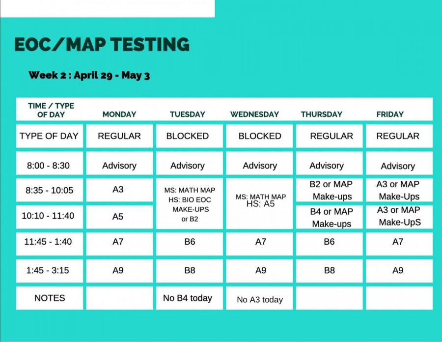 Schedule for April 29th - May 3rd.